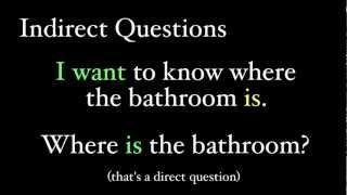 An Overview of the Subjunctive