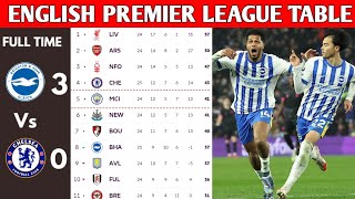 ENGLISH PREMIER LEAGUE TABLE UPDATED TODAY | PREMIER LEAGUE TABLE AND STANDING 2024/2025