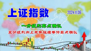 【两条均线看涨跌】A股|上证指数一分级别卖点确认（202411061832）