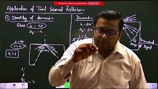 Total Internal reflection & applications | Ray Optics | 12th physics Term 2 #cbse I class10th