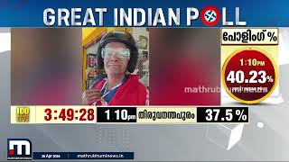 സ്ത്രീ വേഷത്തിലെത്തി വോട്ട് ചെയ്ത്  പ്രതിഷേധം; വോട്ടർ പട്ടികയിൽ ലിംഗം മാറിയെന്ന് പരാതി | Kollam