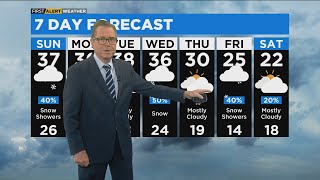 First Alert Weather: Accumulating light snowfall through midday