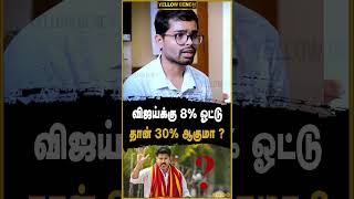 விஜய்க்கு 8% ஓட்டு தான் 30% ஆகுமா ? - பழ கருப்பையா