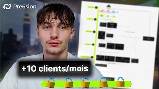 Comment signer +10 clients avec ton agence grâce à cette jauge secrète