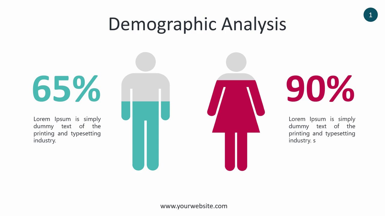 Demographic Analysis Infographic - Animated PowerPoint Template - YouTube