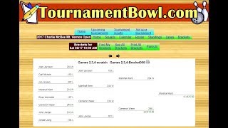 Tournamentbowl.com: see brackets