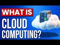 What Is Cloud Computing, and How Does It Work? (Explained Clearly) - The Cloud