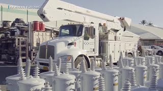 Hawaiian Electric mobilizes for weekend storms, power outages possible