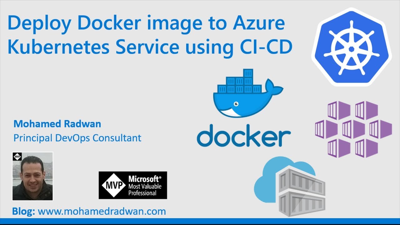 Deploy Docker Image To Kubernetes Cluster | CI-CD For Azure Kubernetes ...