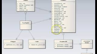 Java Applets Part 2: Class Diagram
