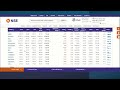 nifty index in nse understand different indices and how to identify stocks analyze nifty indices