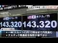 【日経平均株価】午前の終値 前日から130円安の3万6917円　下げ幅一時600円以上　円相場の上昇など要因か｜tbs news dig