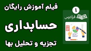 حسابداری مدیریت - بهای تمام شده و تجزیه و تحلیل بها