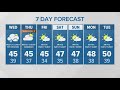 Mostly cloudy with a few showers | KING 5 Weather