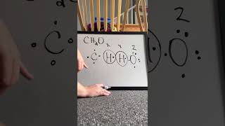 How to determine the central atom
