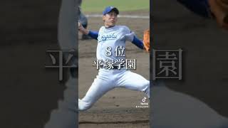 神奈川県 強豪校 ランキング