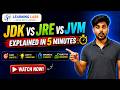 JDK vs JRE vs JVM Explained in 5 Minutes