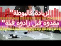 🚨الدكتور معتوق كاعي على الحكومة بسبب الزيادة فالبوطة