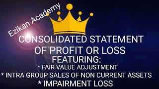 Consolidated Statement of profit or Loss (Part 2)