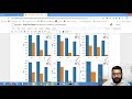 How to plot multiple sub-plots using Matplotlib and Seaborn | Session With Sumit