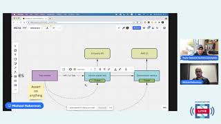 Cloud Native Live: Trace-Based Testing with OpenTelemetry