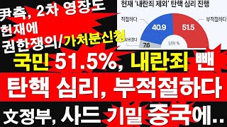 국민 51.5%, 내란죄 뺀 탄핵 심리, 부적절하다. 문재인 정부, 사드 기밀 중국에.. 윤 대통령 측, 2차 영장도헌재에 권한쟁의/가처분신청 [레지스탕스TV, 정광용TV]