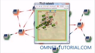 OMNeT++ MESH PROTOCOL PROJECTS