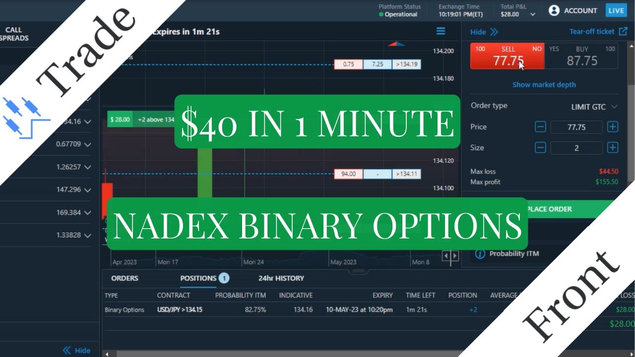 A Quick Nadex 5 Minute Binary Options Profit How To Trade Nadex Youtube