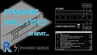 Wall Schedules, Wall Legends in Revit: COMPREHENSIVE Guide