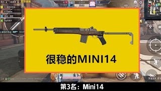 哪把狙的后坐力最低？不是Mini14，而是非常少见的它