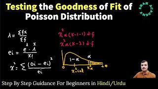 Testing the Goodness of Fit: Evidence from fitting a Poisson Distribution