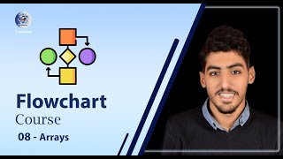 08 - Arrays Flowgorithm - Matrices (Flowchart Course) - Explained in Arabic
