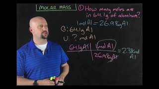 Molar Mass part1 Gram Atomic Mass