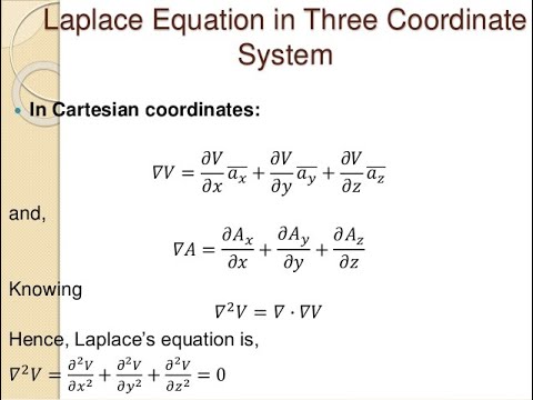 Laplace Cartesian Co-ordinates - YouTube