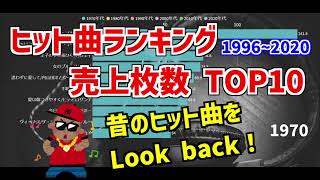 【トップ10】ヒット曲売上数　歴代ランキング（1970~2020）　カラオケで一度は歌った曲もある！？