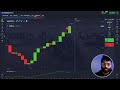 💰 education and free signals on pocket option trading tutorial