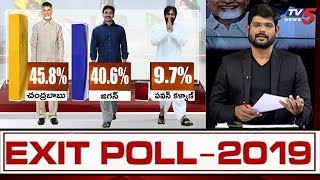 మళ్లీ చంద్రబాబే సీఎం | TDP 105, YCP 68, Janasena 02 | TV5 Exit Poll
