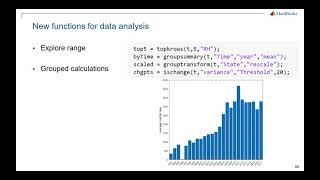 Data Analysis and Visualization - New Ways to Work in MATLAB