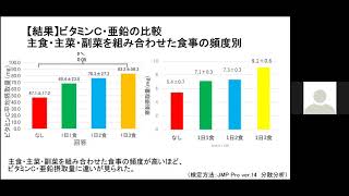 【AYAweek2021】主食・主菜・副菜の重要性〜栄養学のエビデンス〜