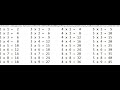 How to create multiplication table using Java