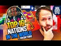 World Cup 2023 - Top 16 Nations - My Predictions