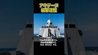 「仏海軍の頼れる8隻：アキテーヌ級駆逐艦」#兵器解説 #shorts