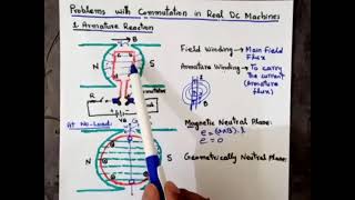 Lecture #9 Problems With Commutation in Real DC Machines EM I