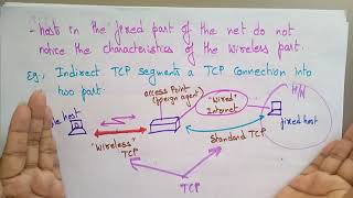 Indirect TCP | Mobile Computing | Lec-46 | Bhanu priya