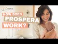 Prospera Program Overview