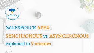 Asynchronous Apex in Salesforce | Future | Batch | Queueable | Scheduled
