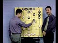 象棋《骗着与对策》中炮对屏风马a3 攻守兼备