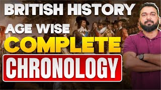 UGC NET English Literature British History Complete Chronology By Vineet Pandey Sir