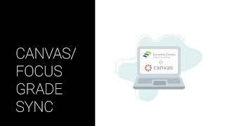 Setting Up Your Canvas to Focus Grade Sync