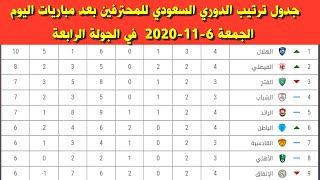 جدول ترتيب الدوري السعودي للمحترفين بعد مباريات اليوم الجمعة 6-11-2020  في الجولة الرابعة